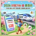 2026-여행가는봄-캠페인-숙박할인-철도할인