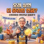 신한라이프-톤틴연금