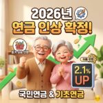 2026-국민연금-기초연금-2.1%인상