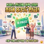 K패스-환급률상향-최대83%-환급