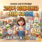 고유가피해지원금-최대60만원-4월27일부터