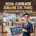 2026 스마트상점 지원사업