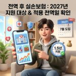 2027 전역 후 실손보험