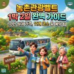 농촌관광벨트